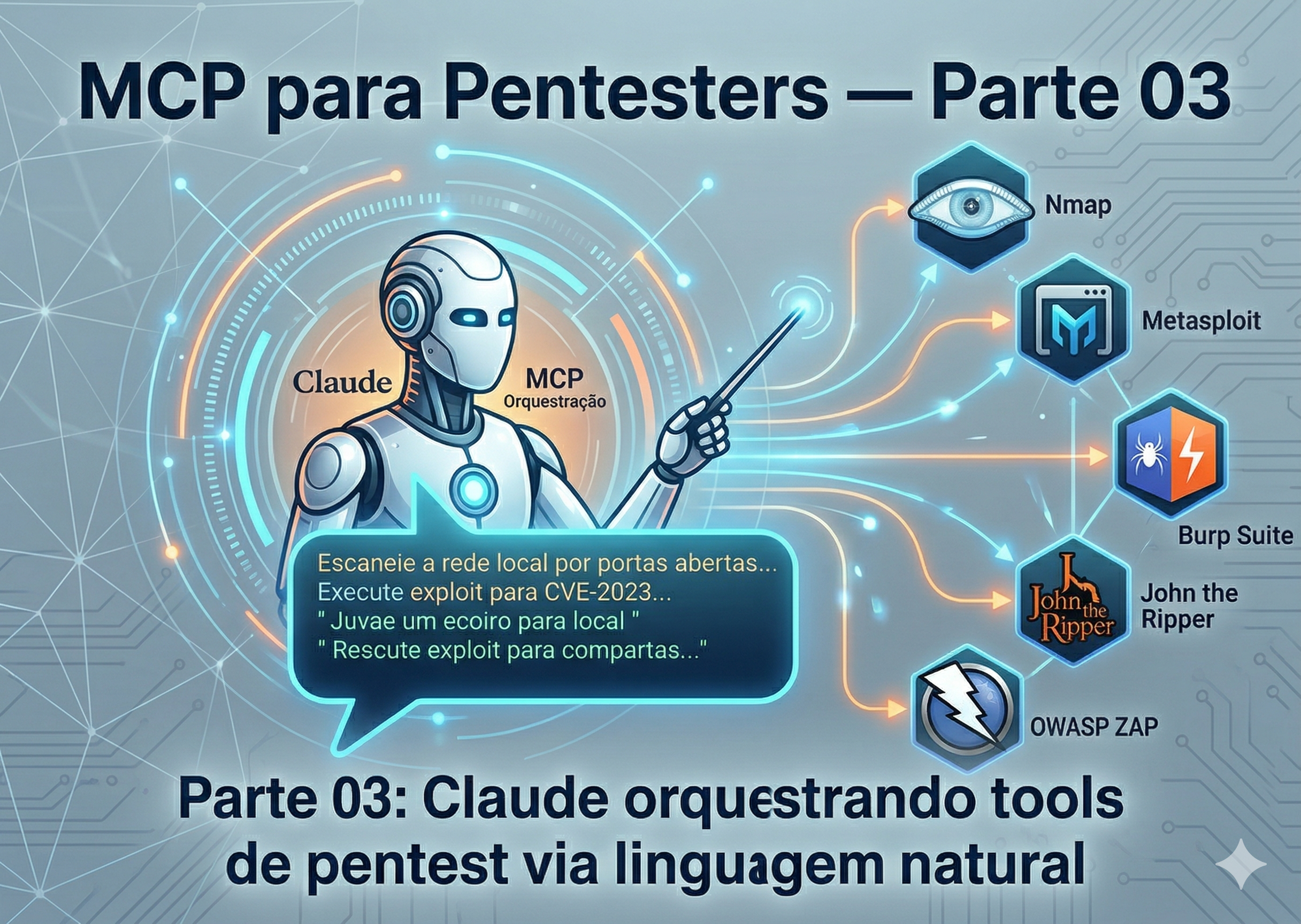 MCP para Pentesters — Claude Orquestrando Tools via Linguagem Natural